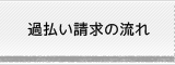 過払い請求の流れ