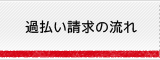 過払い請求の流れ